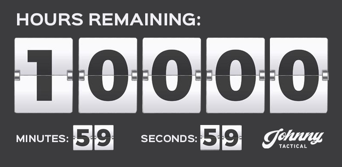 The 10,000 Hour Rule